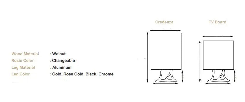 speckts for sideboard