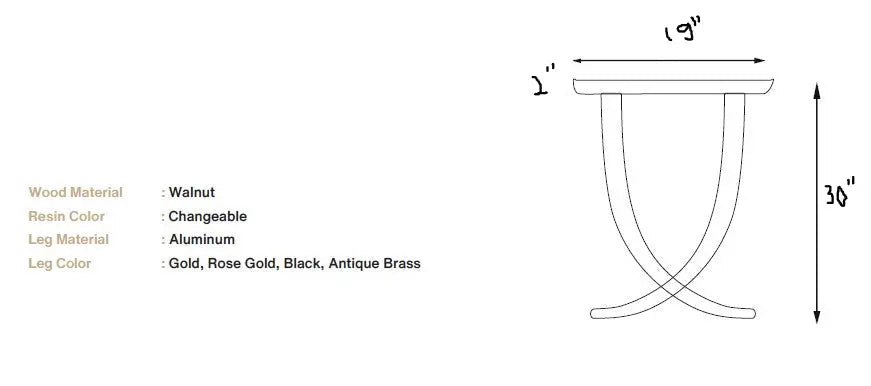 spects of resin foyer table
