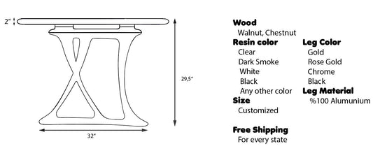 Custom Epoxy Furniture: Make It Truly Your