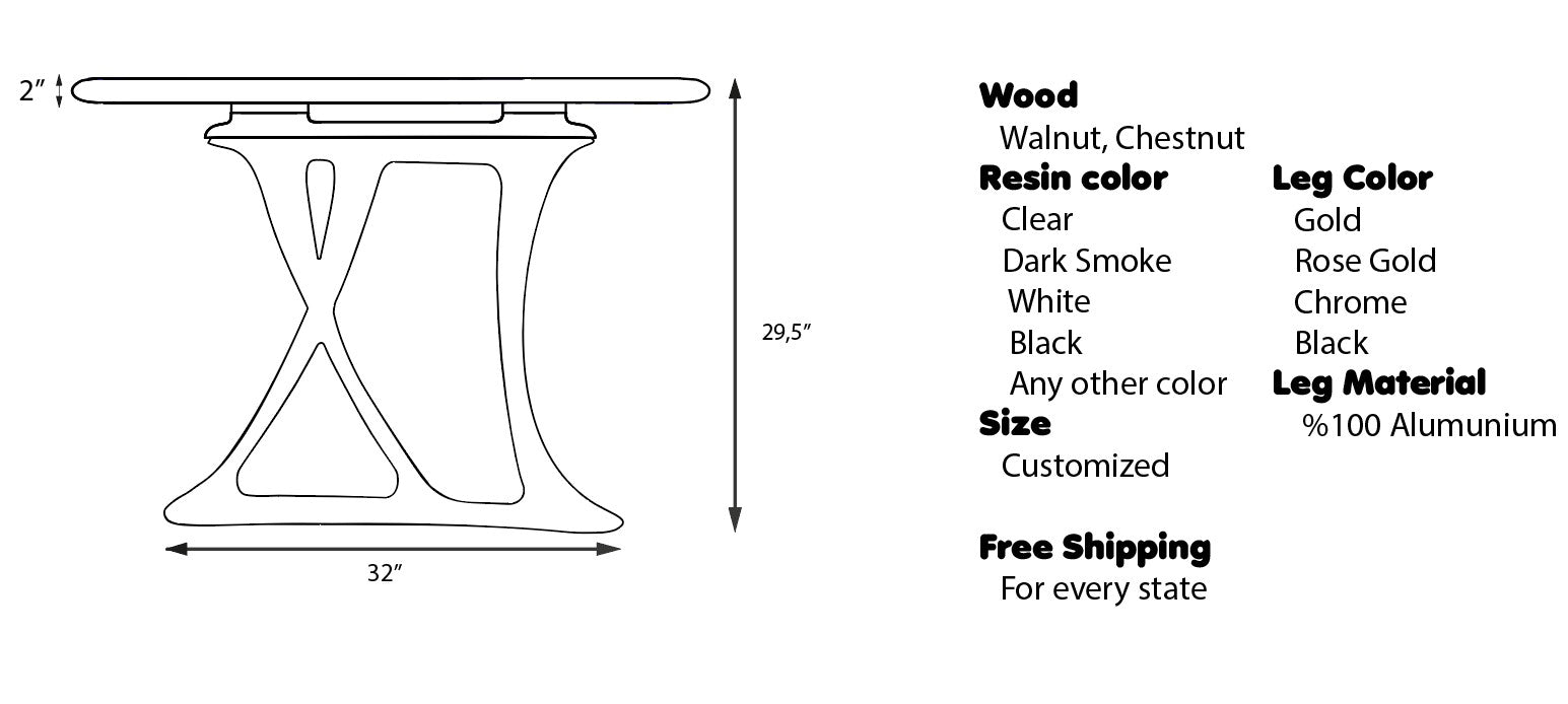 spects of a resin dining table