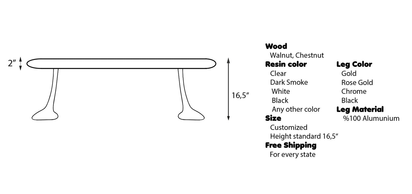 spects of Luxury Epoxy Resin River Walnut Coffee Table